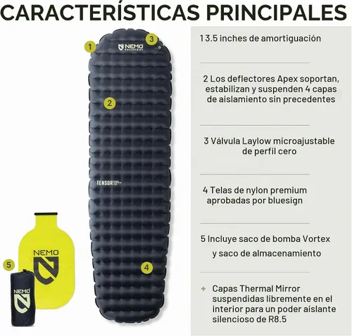 Vista 2 de NEMO Equipment Tensor Extreme - Colchoneta para dormir, color negro/brote de abedul/momia citron-regular