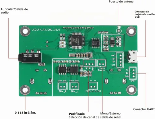 Vista 2 de Módulo receptor de FM digital, módulo receptor de radio, placa estéreo digital, pantalla LCD DSP PLL 76.0MHz-108.0MHz