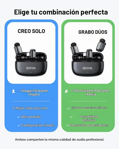 Vista 8 de BOYA Mini 2 Micrófono Lavalier Inalámbrico para iPhone 15/16/17, Teléfono Negro