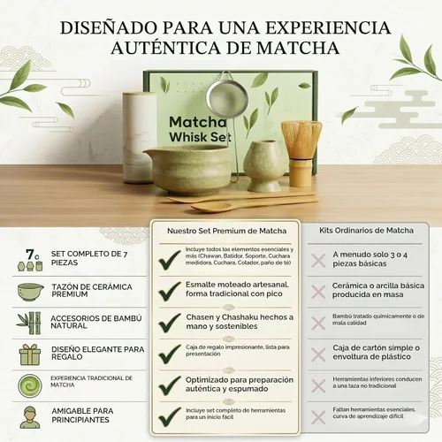 Vista 5 de Juego de 7 batidores de matcha, kit de cerámica con cuenco, batidor y soporte de bambú, cuchara de bambú, tamiz y toalla de té, juego de regalo