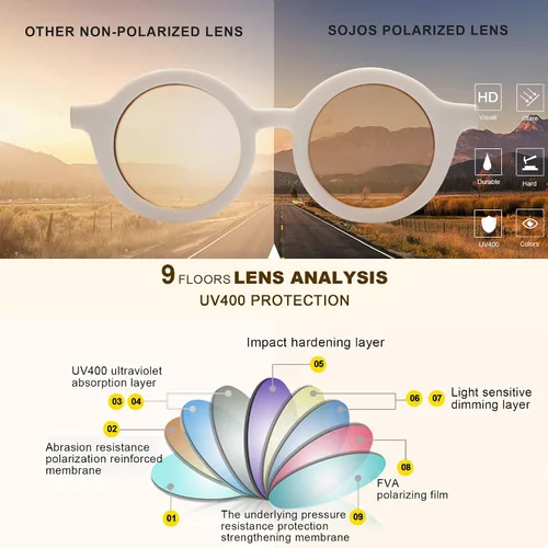 Vista 6 de SOJOS - Lentes de sol redondos polarizados para niños y niñas, protección ultravioleta 400 (UV400), lentes de sol para las vacaciones en la playa
