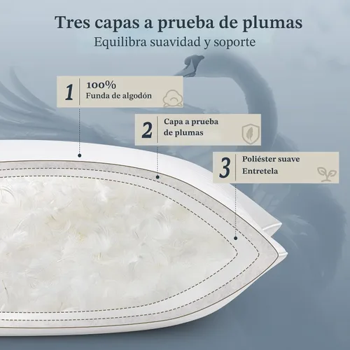 Vista 5 de COZSINOOR Almohadas de Plumas de Ganso Tamaño Queen Juego de 2 - Almohada de Cama de Plumón de Hotel para Dormir, Funda de Algodón Suave de 600 TC