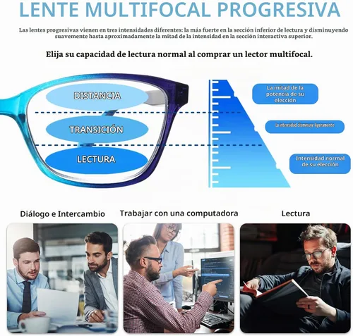 Vista 5 de Paquete de 4 lentes de lectura progresivos multienfoque para mujeres y hombres, bisagra de resorte, bloqueo de luz azul, lectores Mezcla