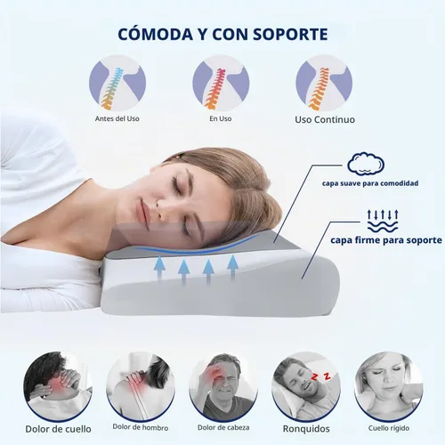 Vista 6 de ABLEGRID Almohada cervical de espuma viscoelástica de doble capa, almohada de gel refrescante de contorno para aliviar el dolor de cuello, hombros