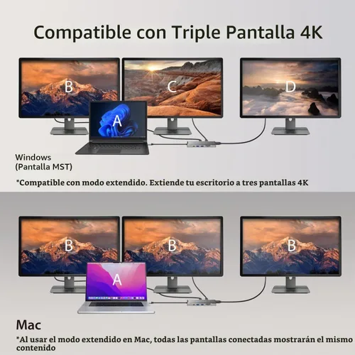 Vista 3 de j5create Concentrador de pantalla triple USB C 4K - HDMI 4K x2, 4K DP, 2
