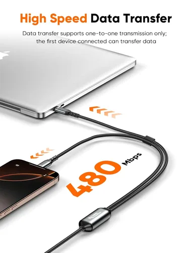 Vista 6 de CableCreation Cable USB C 2 en 1, 4 pies de largo 6 pies USBC a USB C dual, USB C 140 W Max PD carga tipo C divisor para iPhone 16/15, MacBook