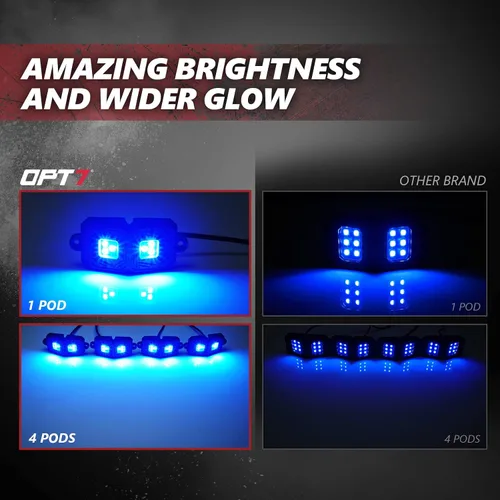 Vista 4 de OPT7 Photon RGB LED luces magnéticas con aplicación Bluetooth y control remoto, marco de aluminio de 4 vainas, kit de bajo brillo de gran angular