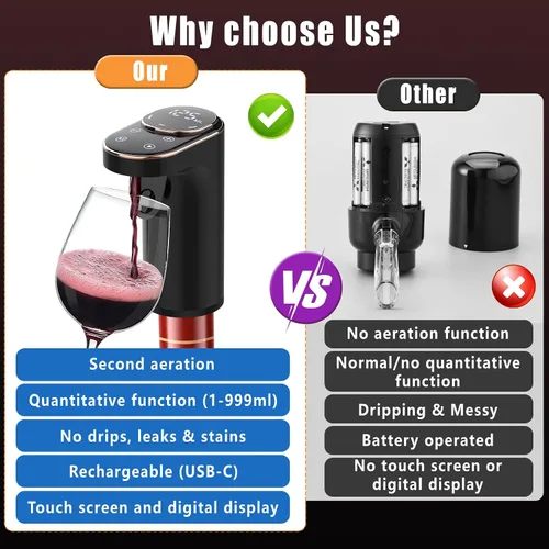 Vista 5 de Aireador eléctrico de vino dispensador de vino recargable mejorado