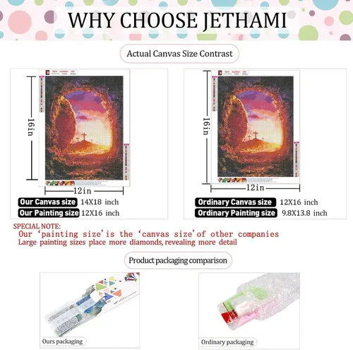 Vista 2 de Jethami Pintura de diamantes de Jesús La Última Cena para adultos