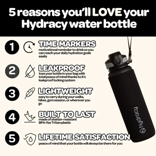 Vista 3 de Hydracy Botella de agua motivacional con marcador de tiempo y tapa con Gris (Space Grey)