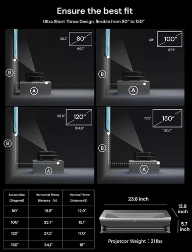 Vista 8 de AWOL VISION LTV-2500 Proyector láser triple de 4K UHD de proyección ultracorta con Dolby Vision y Atmos, 3D activo, 150", HDR10+, Proyector láser TV