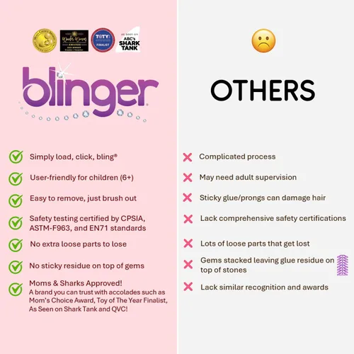 Vista 5 de blinger Glimmer Collection - Paquete de recambio Fiesta de cumpleaños 12 discos – 180 gemas Bling in Brush Out Funciona con herramienta