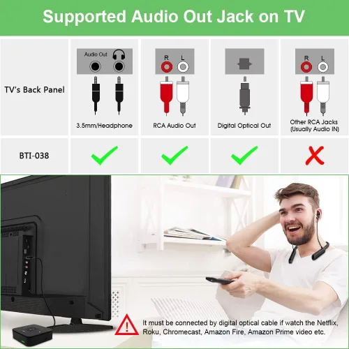 Vista 6 de Golvery Receptor Bluetooth 5.3 y transimtter, adaptador inalámbrico Bluetooth AUX para TV/PC/CD/MP3/PS4/cine en casa/altavoz con conector AUX y RCA