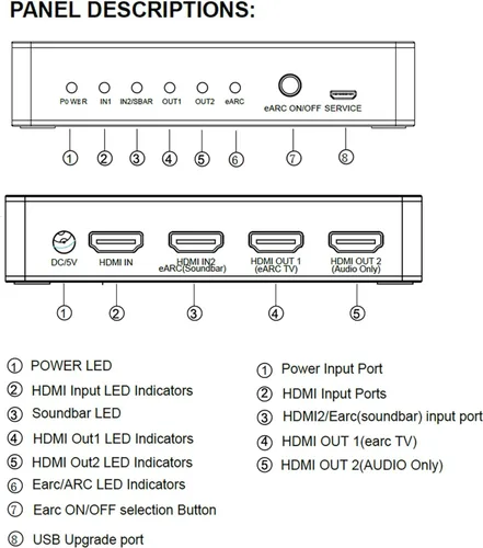 Vista 3 de Interruptor HDMI con extractor de audio eARC, interruptor HDMI 4K60Hz 4 en 1 con salida de audio, compatible con control remoto IR, 18Gbps