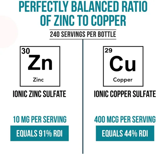 Vista 4 de Concentrado líquido iónico de zinc y cobre, 240 porciones, botella de vidrio, vegano, proporción equilibrada de zinc y cobre, apoya la inmunidad