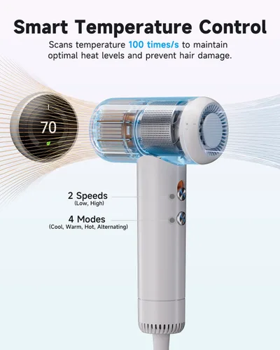 Vista 5 de momax Secador de pelo de alta velocidad – Mini secador de pelo con motor sin escobillas de 110,000 RPM, iónico negativo para secado rápido, bajo