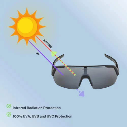 Vista 8 de ALPINA Gafas de ciclismo espejadas, hidrofóbicas y antivaho para hombres y mujeres, 100% protección UV, TURBO HR
