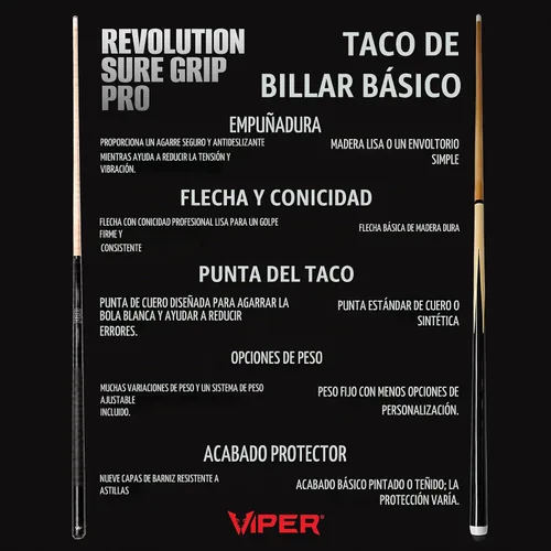 Vista 7 de Viper by GLD Products Revolution Sure Grip Pro 58" Pool Cue Stick, 18-21 Oz Negro