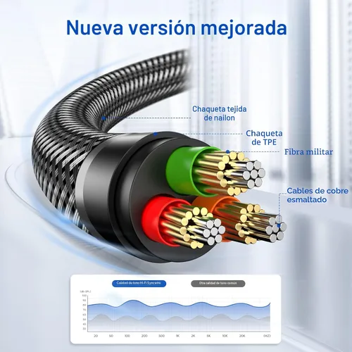 Vista 4 de Syncwire Cable auxiliar de audio auxiliar de 0.138 in macho a macho, cable trenzado de nailon para auriculares (1.6 pies/1.6 ft), cable auxiliar