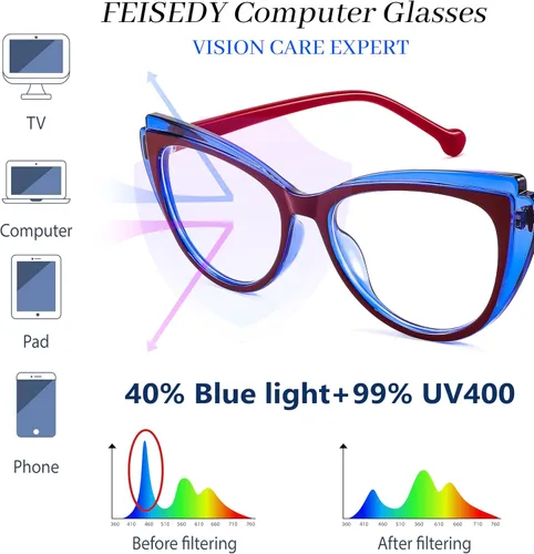Vista 5 de FEISEDY Gafas de bloqueo de luz azul ojo de gato falso nerd transparente gafas de computadora TR marco de moda B0040
