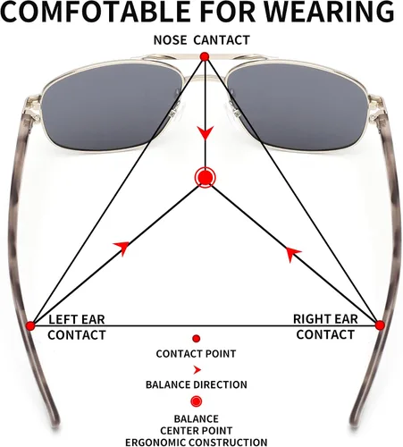 Vista 5 de JIM HALO Gafas de sol polarizadas de aviador para hombres y mujeres, gafas de sol clásicas militares para conducción, protección UV400