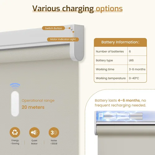 Vista 3 de Grandekor Persianas motorizadas con control remoto, persianas enrollables opacas eléctricas, persianas inteligentes sin cables para dormitorio, sala