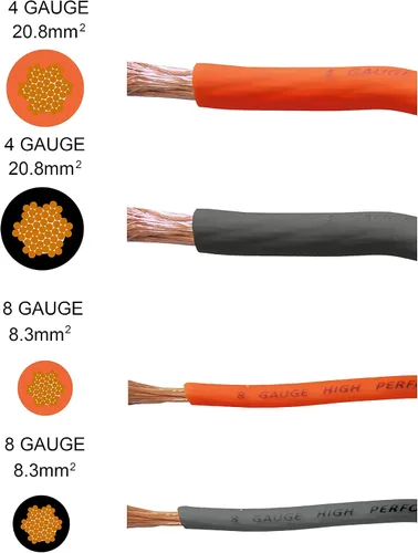 Vista 6 de Cable de alimentación RD True calibre 4 AWG CCA de 25 pies naranja y cable de batería de tacto suave de tierra negra de 25 pies, sistema estéreo