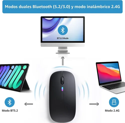 Vista 4 de Mouse inalámbrico Bluetooth, recargable, LED, silencioso, diseño ultradelgado (Bluetooth 5.2 y receptor USB de 2.4GHz) Mouse de computadora