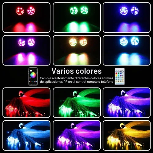 Vista 2 de Kit de luz de doble puerto 32W Twinkle Meteor 2 en 1 Starlight Headliner con 1200 piezas de cable de fibra óptica de 9.8 pies RGBW fuente de luz