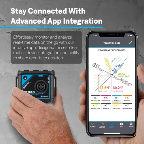 Vista 6 de FeedBack DataLogger Ambient