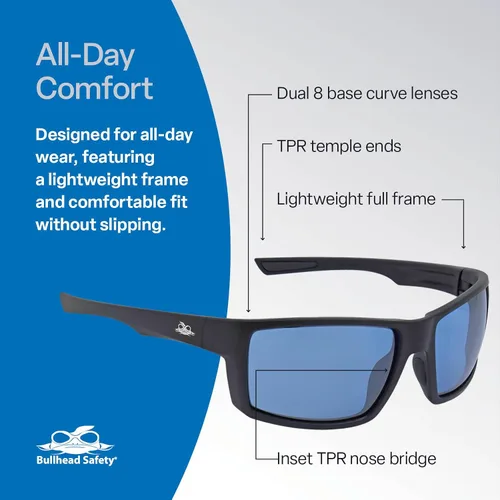 Vista 4 de Bullhead Safety Sawfish - Gafas para sala de cultivo con lentes bloqueadores HPS, protección ocular completa para uso en horticultura y jardinería