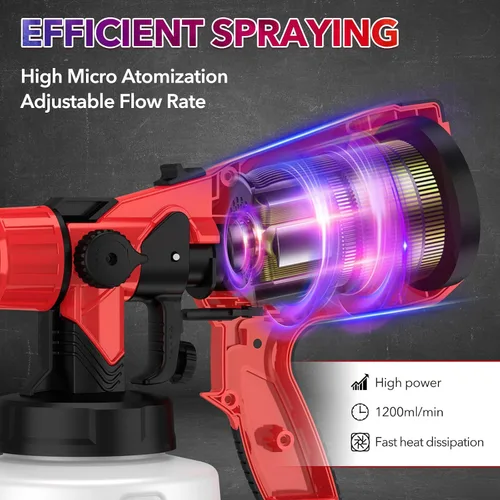 Vista 8 de Pulverizador de pintura de 1000 W para pintura de casa, pistola de pintura en aerosol de 32000 RPM con 3 patrones ajustables, pistola