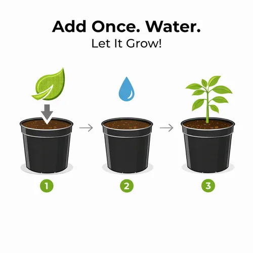 Vista 3 de Real Growers Grow Dots Classic 6lb - Nutrientes de liberación programada de una sola aplicación a granel para cultivos sin suelo