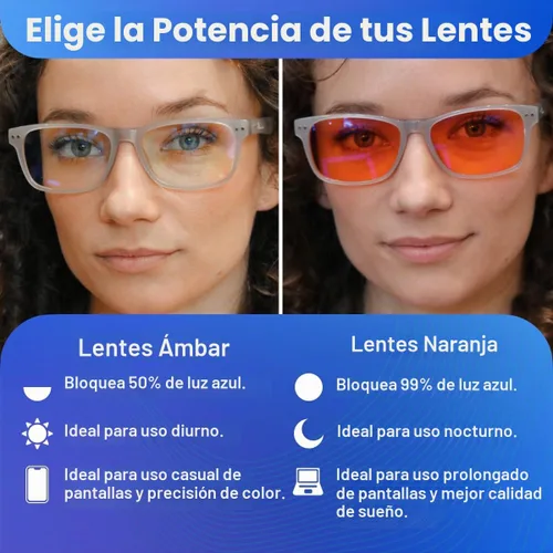 Vista 4 de DefenderShield Signature Blue Light Blocking Glasses for Computer, Mobile, Gaming, Sleep - Anti Eyestrain, Headache