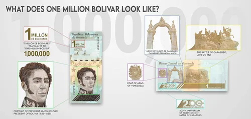 Vista 3 de 10 x 1,000,000 bolívares, TBB# 384, Auténticos Digitales de Polímero UNC, Total de Diez Millones de Soberano