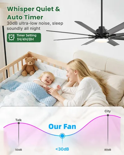 Vista 4 de Sofucor - Ventiladores de techo de 52 pulgadas con luces, ventilador de techo inteligente para interior/exterior con control remoto, funciona