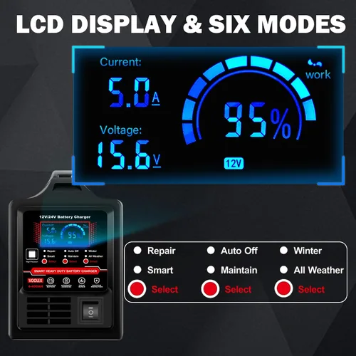 Vista 5 de Voolex Cargador de batería para auto 12V 24V portátil, cargador automotriz de goteo, mantenedor de batería para AGM, coche, camión, motocicleta, RV