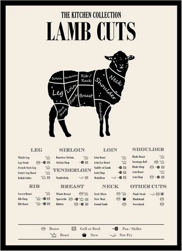 Vista 10 de Póster de guía de carnicero de ternera, decoración de pared de cocina, tabla de carne de vaca (11 x 14 pulgadas)