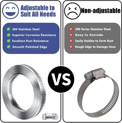 Vista 5 de Kit de abrazaderas de manguera de acero inoxidable 304 para bricolaje, correa de metal cortada a medida de 66 pies + 50 sujetadores, abrazaderas