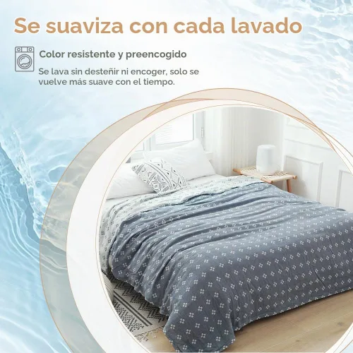 Vista 5 de Manta de muselina ligera y acogedora de 2 capas de 100% algodón para cama, sofá y sofá, colcha de verano con patrón, azul, tamaño individual, 59 x