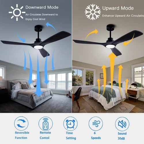 Vista 4 de 52” Silent Solid Wood Ceiling Fan Light, with 6-speed remote control, black