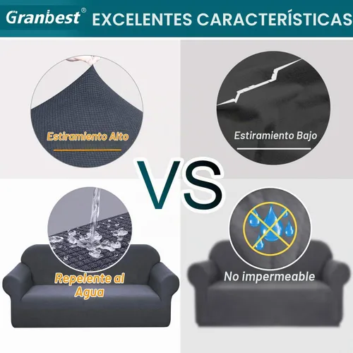 Vista 4 de Granbest - Funda de sofá impermeable de alta calidad Granbest de alta elasticidad para sofá de tela súper suave (gris, pequeña)