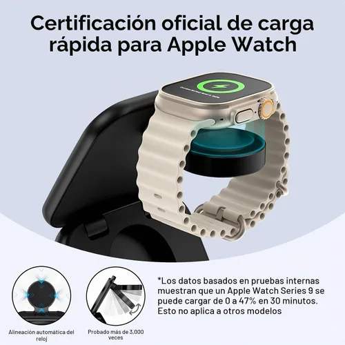 Vista 4 de Cargador inalámbrico 5 en 1 para MagSafe, estación de carga de viaje portátil AC ISLAND de 35 W, soporte magnético plegable rápido Qi2 de 35 W