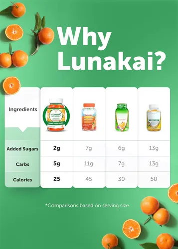 Vista 8 de Lunakai Gomitas de vitamina C para adultos y niños, vitaminas orgánicas VIT C veganas masticables en gomitas – 250 mg para adultos, niños y niños