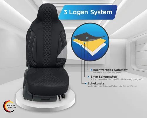 Vista 5 de BREMER SITZBEZÜGE Custom Seat Covers for VW T7 Multivan PL404 PL404 Black