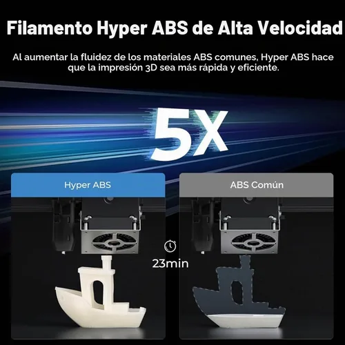 Vista 2 de Creality - Filamento Hyper ABS oficial para K1/K1 Max/K1C, de 1/16 pulgadas, apto para mayoría de impresoras 3D de alta velocidad, práctico