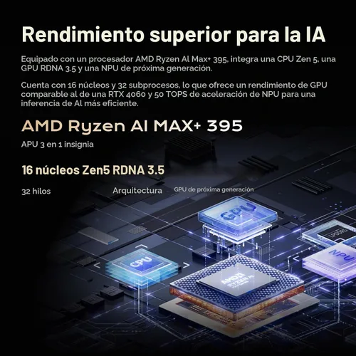 Vista 4 de MINISFORUM MS-S1 Max Mini Workstation AMD Ryzen AI Max+ 395 (16C/32T) 64GB LPDDR5 2TB SSD Mini PC, HDMI+2X USB4+2X USB4 V2 Salida de video, 2