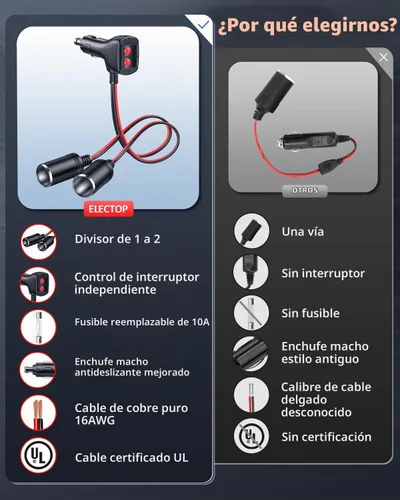 Vista 6 de ELECTOP Adaptador divisor de encendedor de cigarrillos de automóvil de 1 a 2 puertos de carga, enchufe de 12 V 24 V, adaptador de divisor en Y de 2