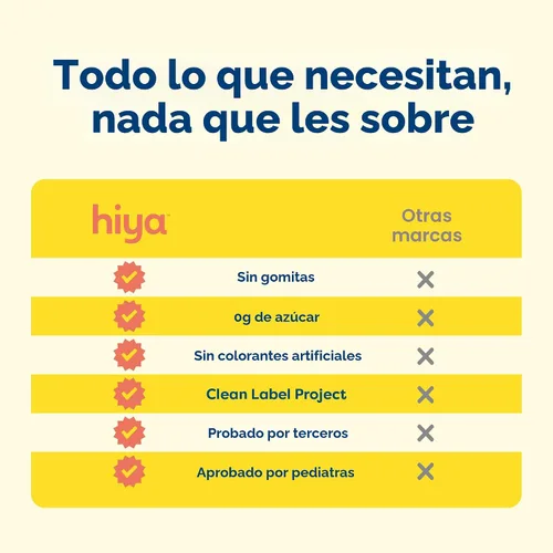 Vista 4 de Hiya Multivitamínico para niños, más de 15 vitaminas y minerales esenciales con frutas y verduras para mayores de 2 años, apoya el crecimiento