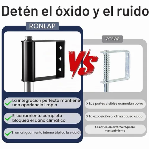 Vista 2 de Ronlap - Ruedas giratorias para puerta de madera con resorte cargadas, 220 libras, 4 pulgadas Heavy duty vertical track roller gate support wheel